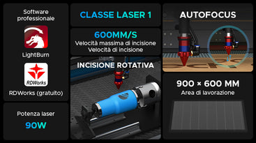 Omtech lasercutter
