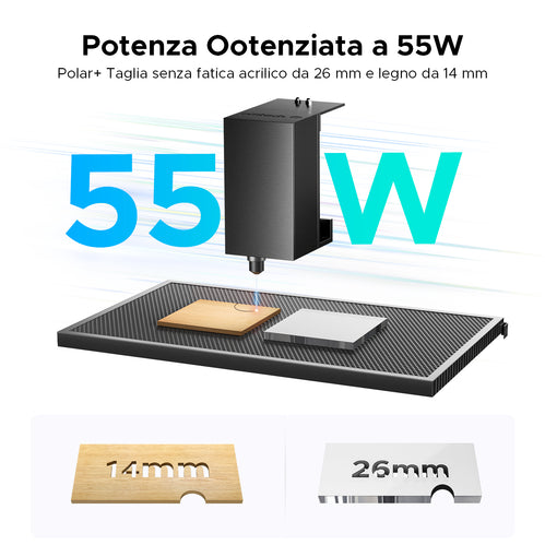 Omtech lasercutter
