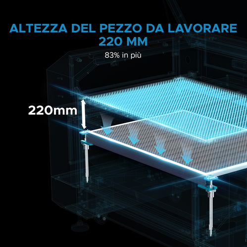 Omtech lasercutter