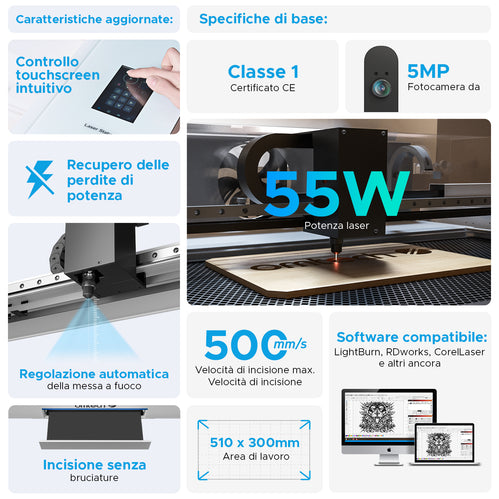 Omtech lasercutter
