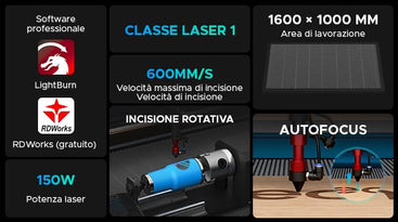 Macchina per Incisione e taglio  laser con massima area e potenza 150w