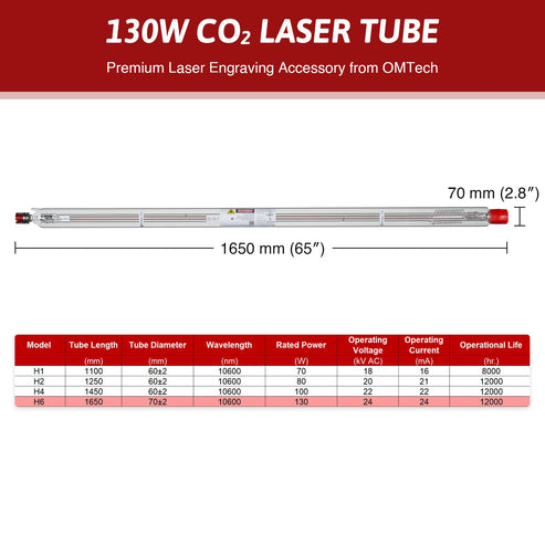 Tubo laser CO2 130W e taglierina | YL-130