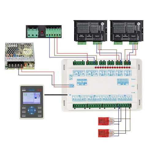 Controllore digitale Ruida RDC6442G - Modello verticale