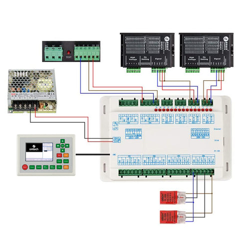 Ruida Digital Controller RDC6442G - Modello orizzontale